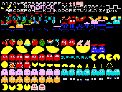  Sprite set de Pacman (coloreado por Simon Owen) 